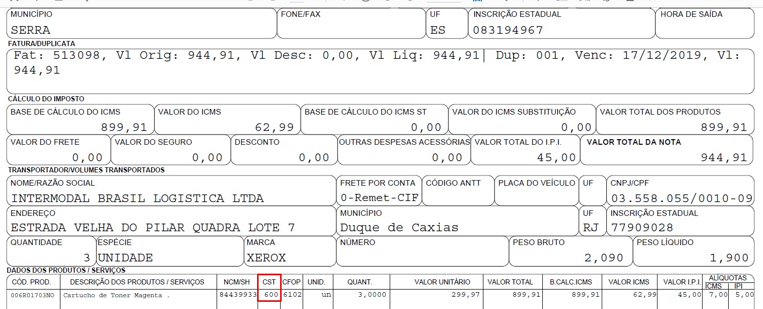 Simplificando A Nota Eletrônica Parte Iv Código De Situação Tributária Cst Softilux Sistemas 8659